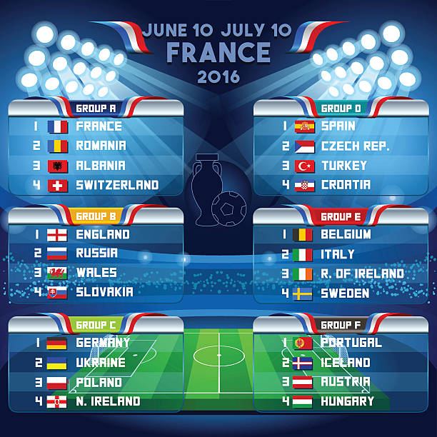 euro 2016 match board